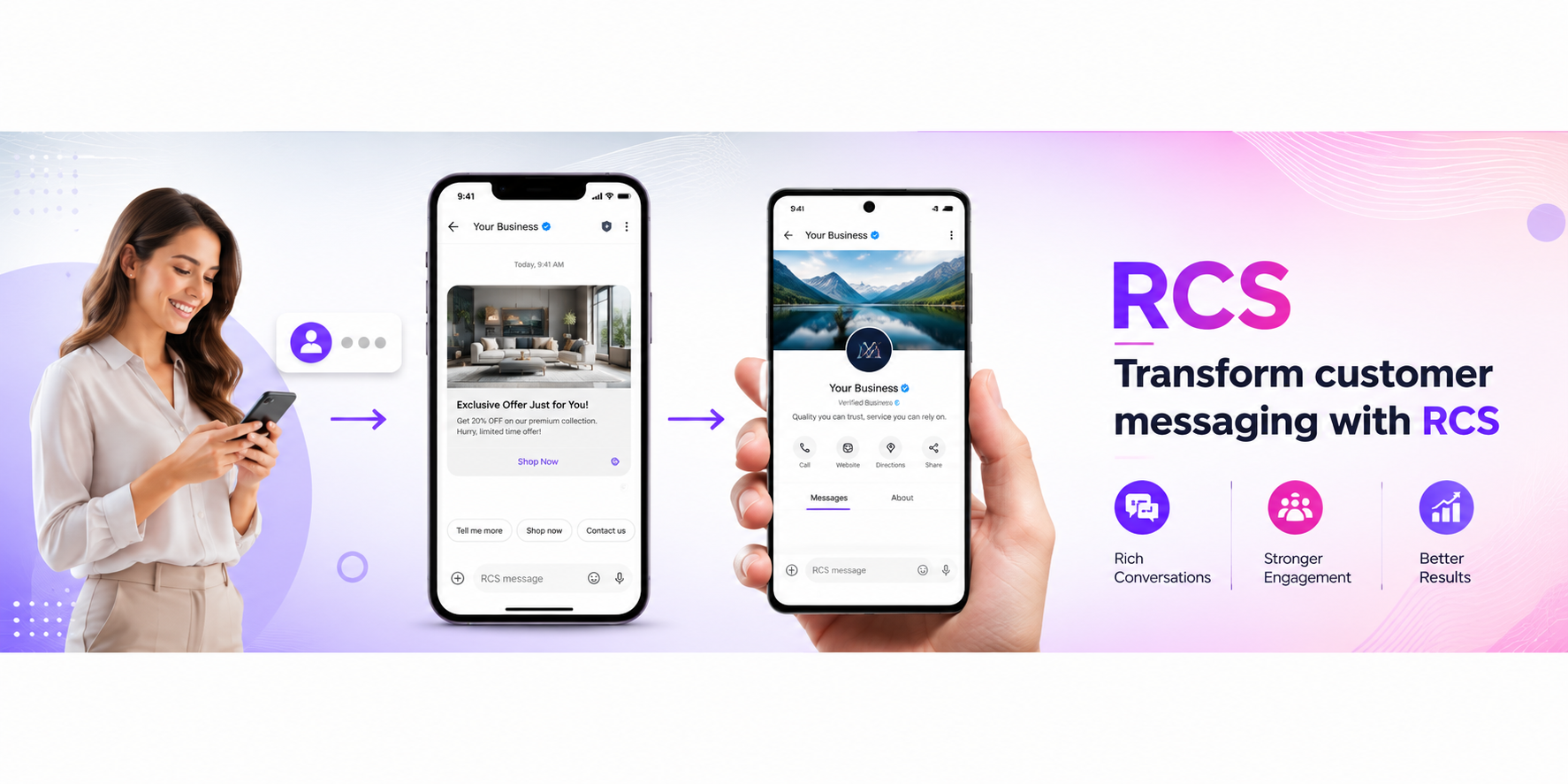 RCS Business Messaging - Fab Media Tech