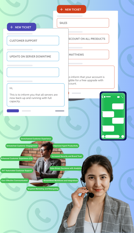 Support process